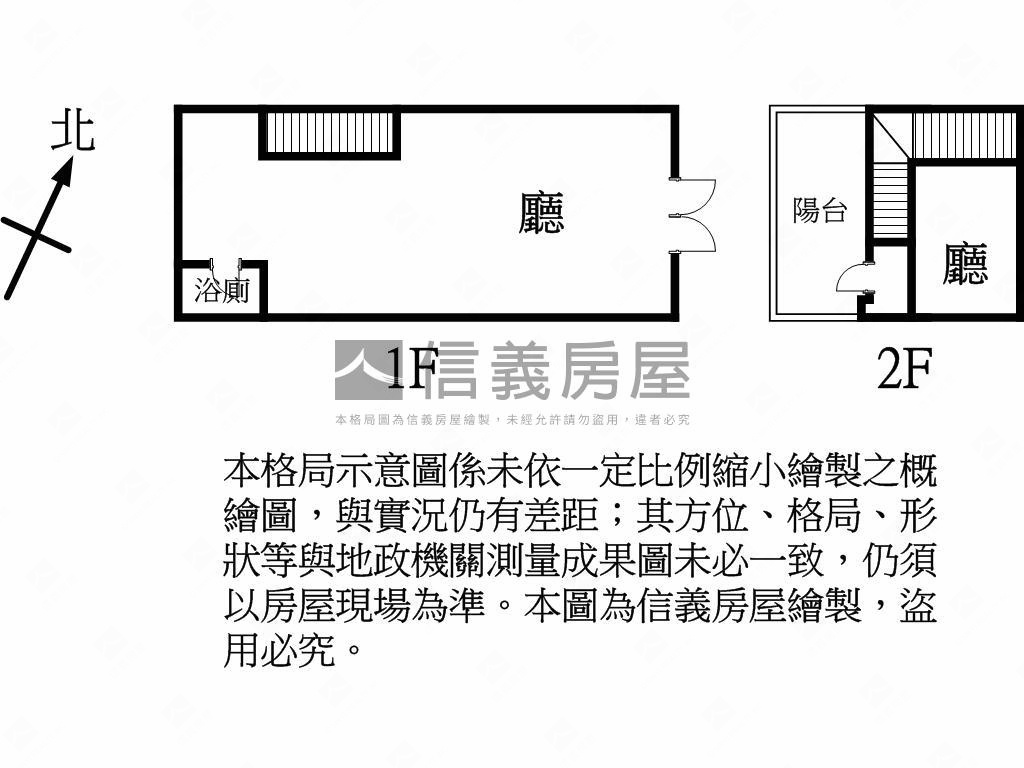 福鄕心匯店面Ｓ２－２６７房屋室內格局與周邊環境