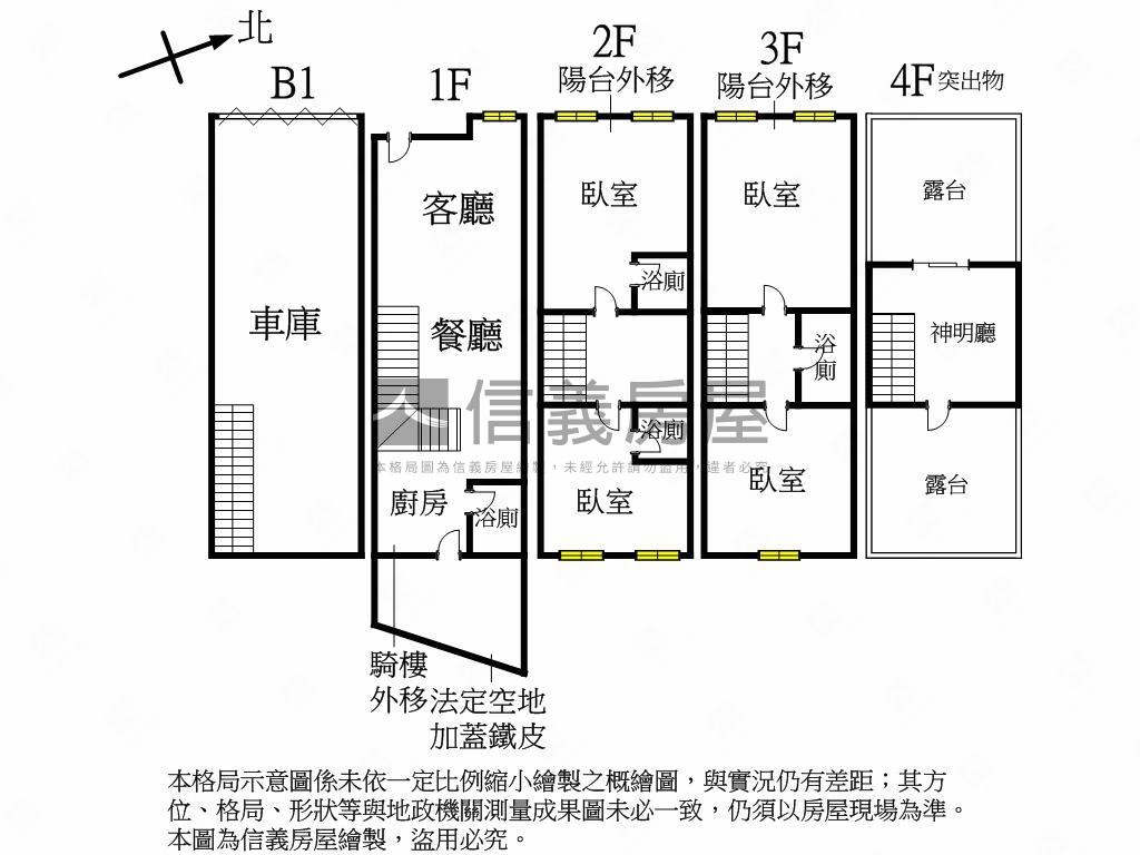 震後大空間近內新國小豪墅房屋室內格局與周邊環境