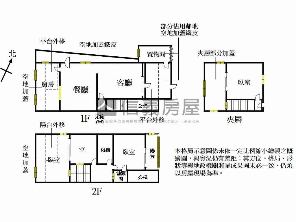 文昌學區～邊間舒適美屋房屋室內格局與周邊環境