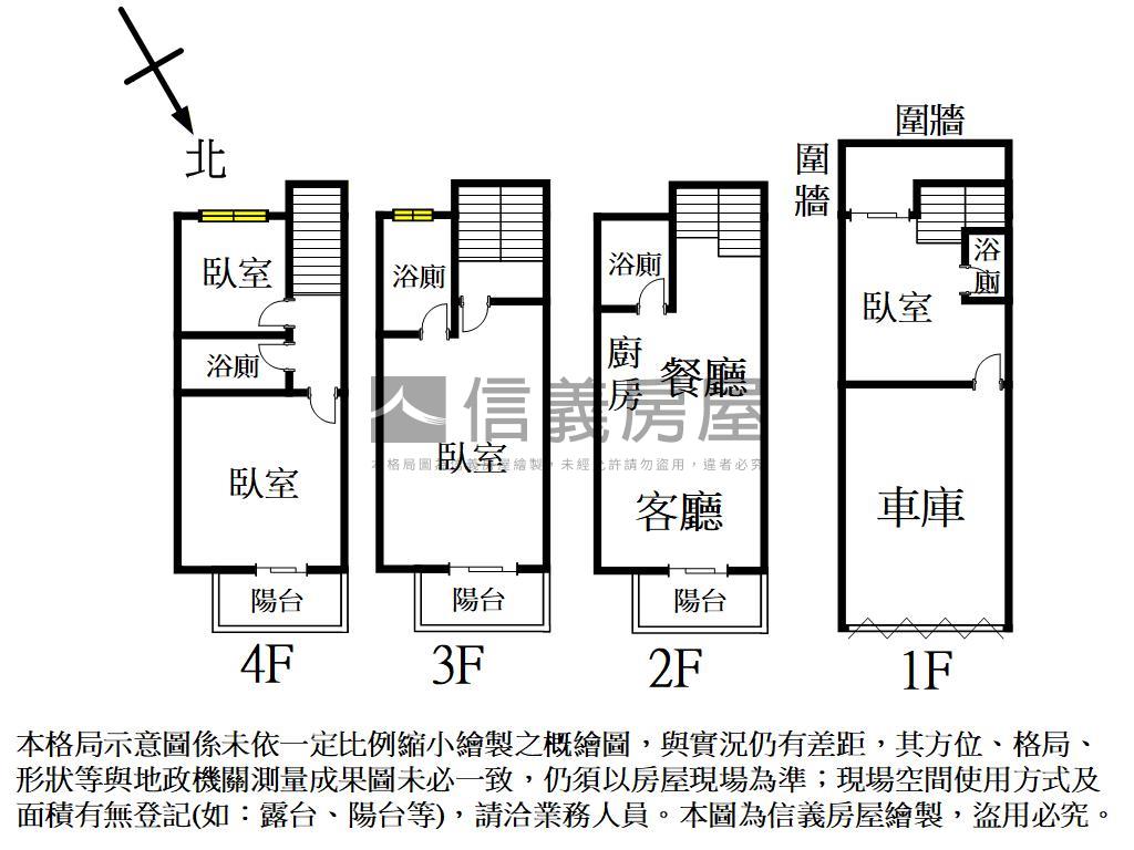 大寮捷運邊間車庫透天房屋室內格局與周邊環境