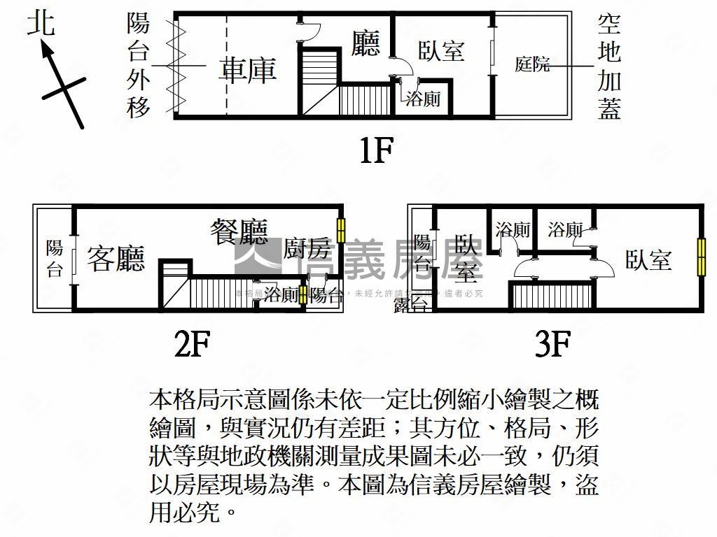 觀音全新一樓孝親透天房屋室內格局與周邊環境