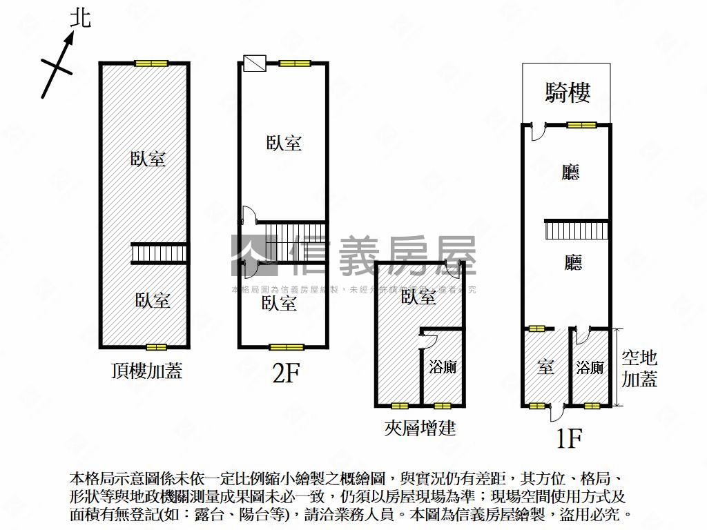 正義國小首排騎樓透天房屋室內格局與周邊環境