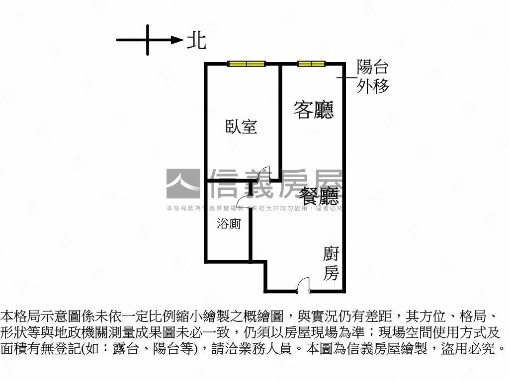 單元二優選首購－采揚晴空房屋室內格局與周邊環境