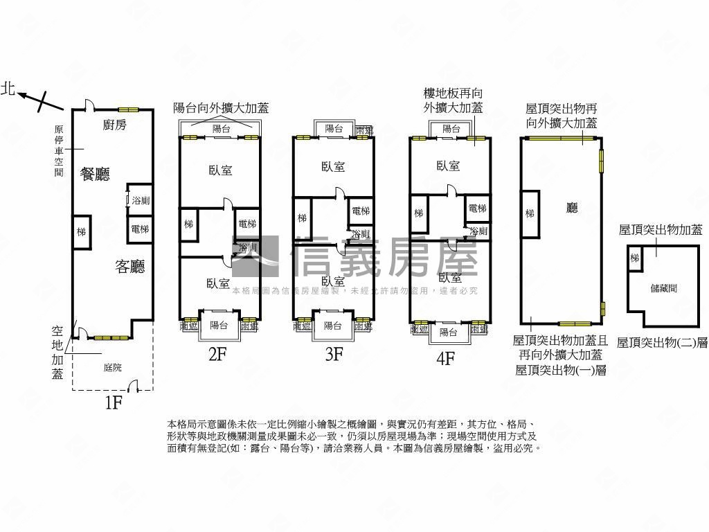 芝星★稀有庭院電梯透天房屋室內格局與周邊環境