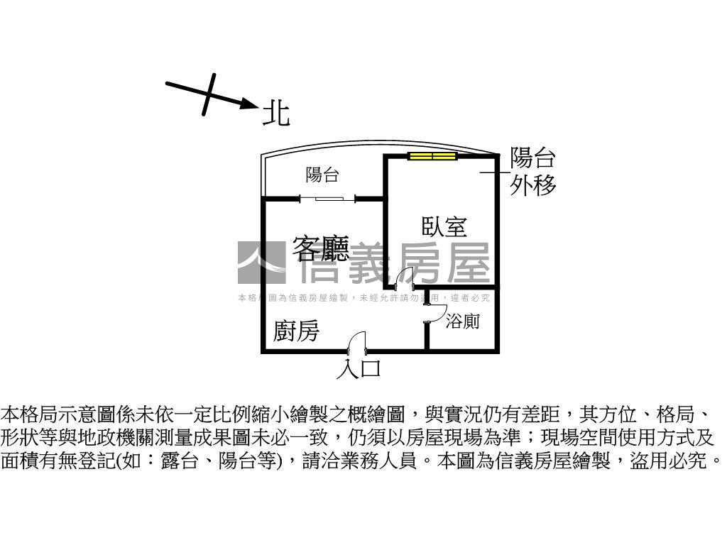 專畫世紀稀有次高樓美房房屋室內格局與周邊環境