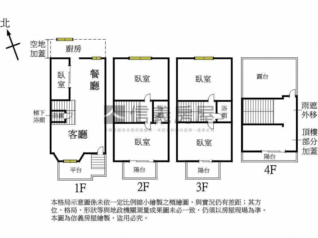 前院機能孝親美別墅房屋室內格局與周邊環境