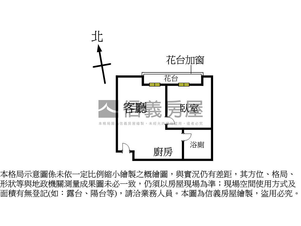 【新接】府中稀有一房一廳房屋室內格局與周邊環境