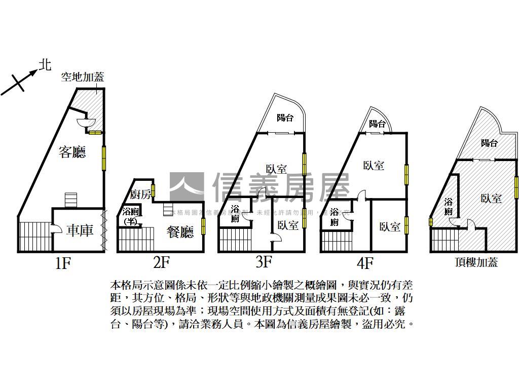 汾陽路大地坪採光透天房屋室內格局與周邊環境