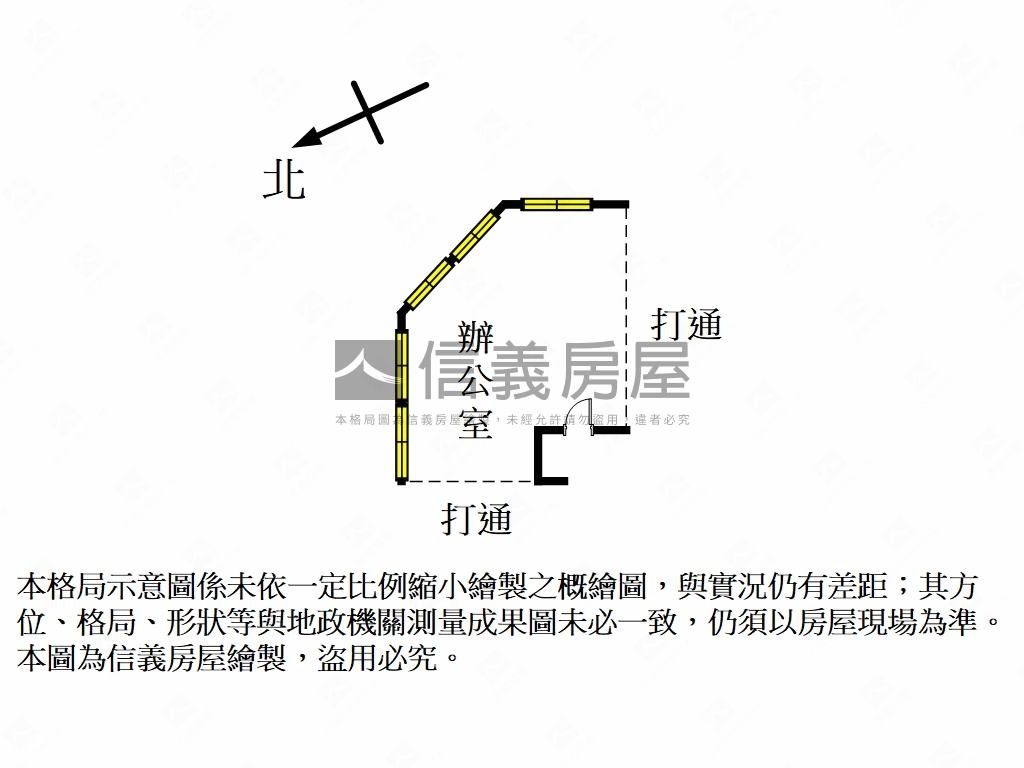 近台北車站頂樓商辦Ｂ房屋室內格局與周邊環境