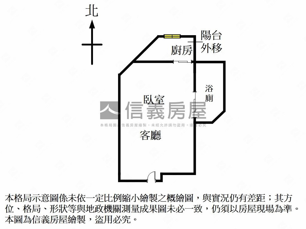 近捷運新婚首購置產美居屋房屋室內格局與周邊環境