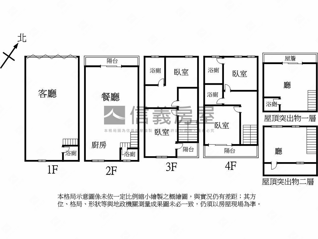 鳳鳴深耕店面透天房屋室內格局與周邊環境