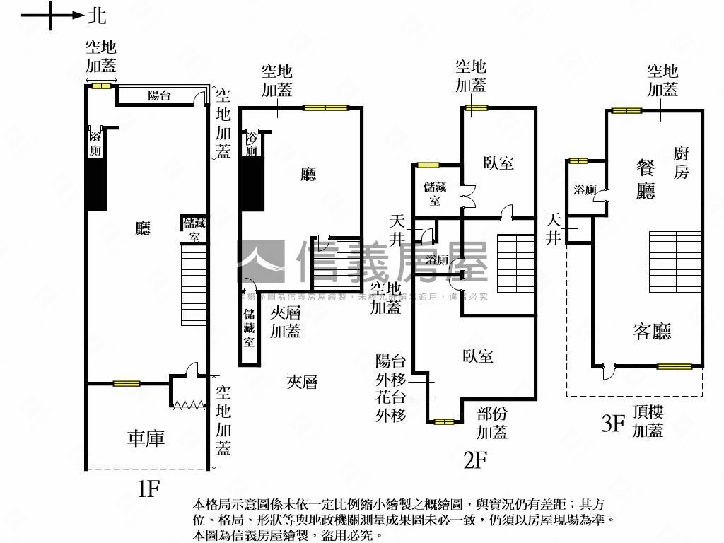 大英西二街歐式美墅房屋室內格局與周邊環境