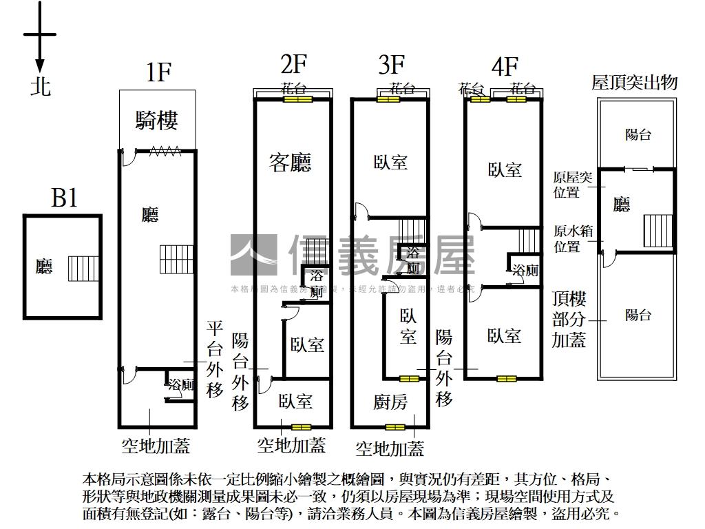 向上路透店磅礴登場房屋室內格局與周邊環境