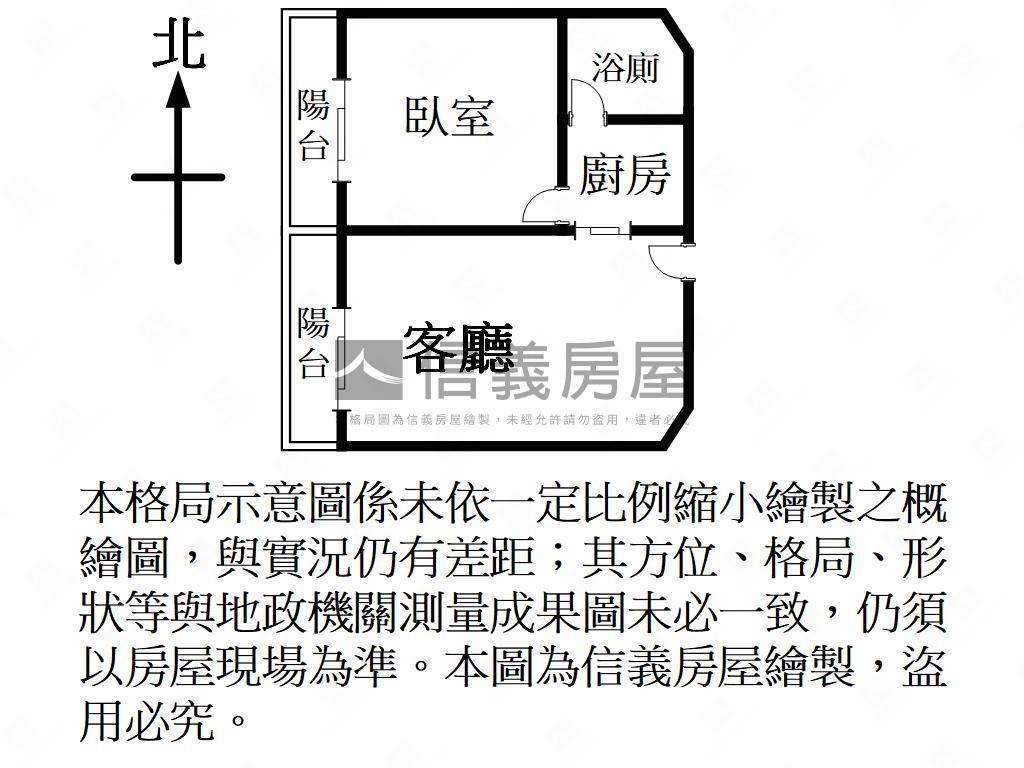 陽光溫馨套房含車位房屋室內格局與周邊環境