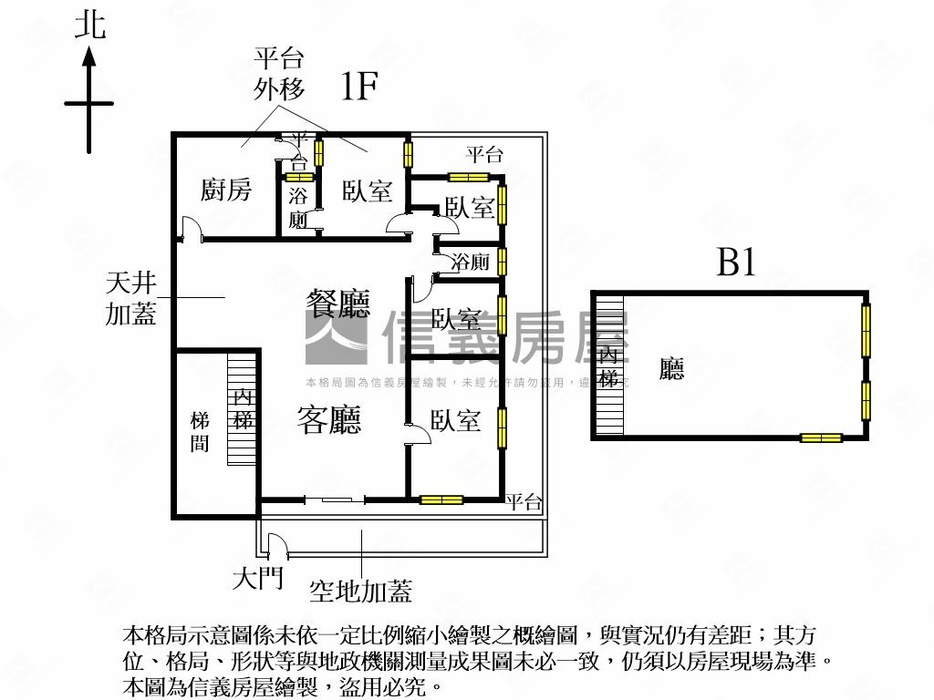 東門捷運永康面寬一樓房屋室內格局與周邊環境