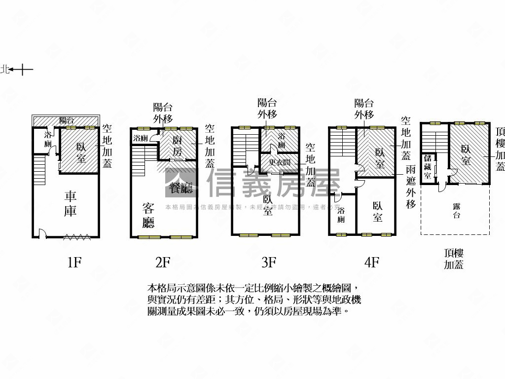 大學路黃金透天店住房屋室內格局與周邊環境