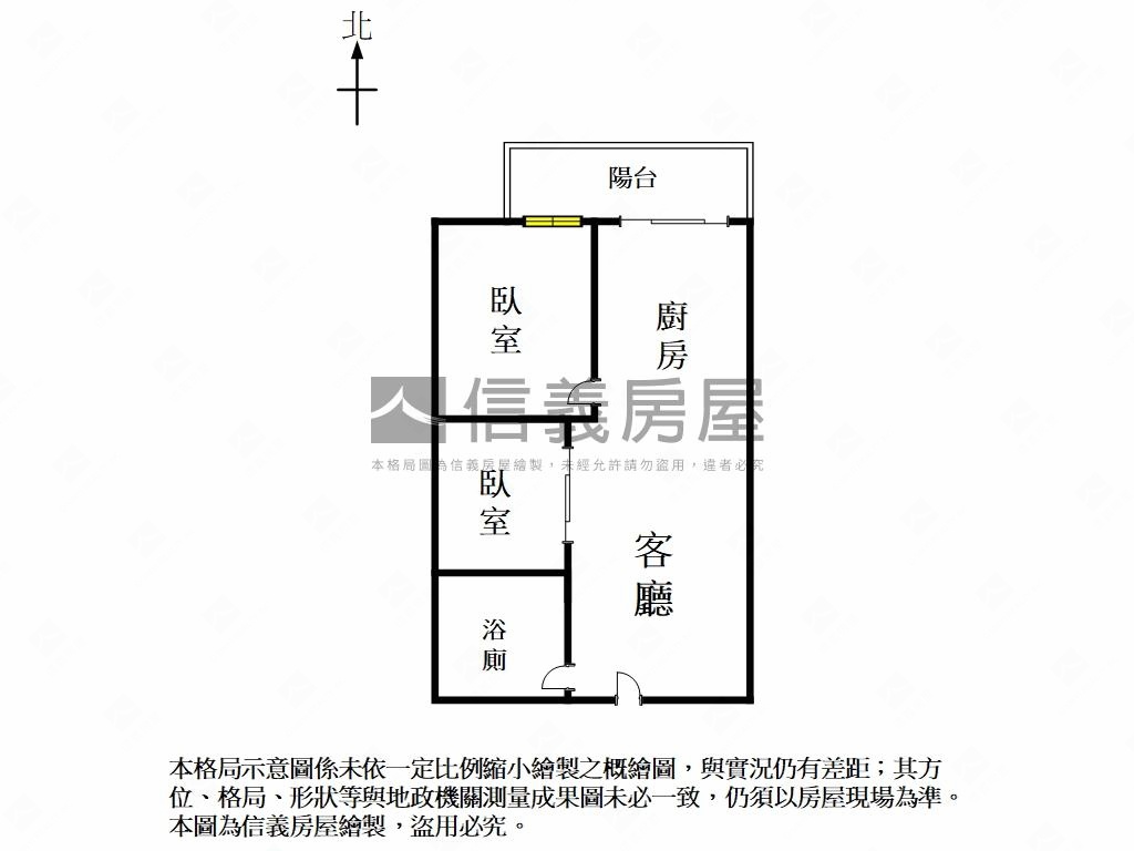 文元國小｜首選兩房平車房屋室內格局與周邊環境