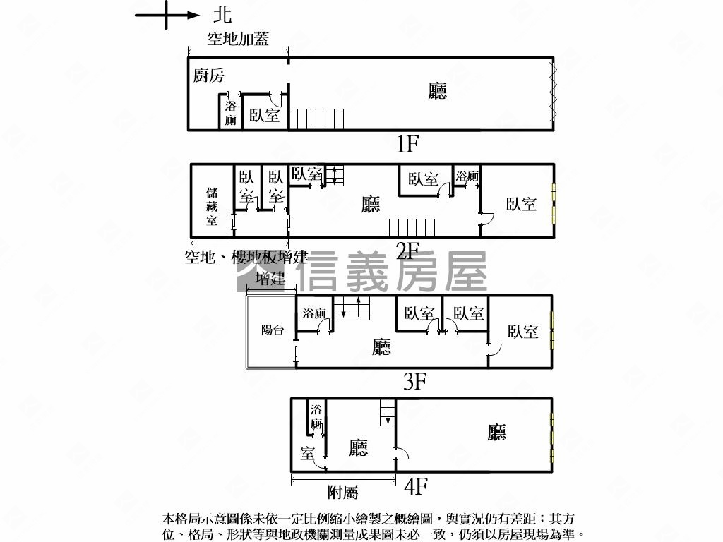 大橋捷運改建價值透天房屋室內格局與周邊環境