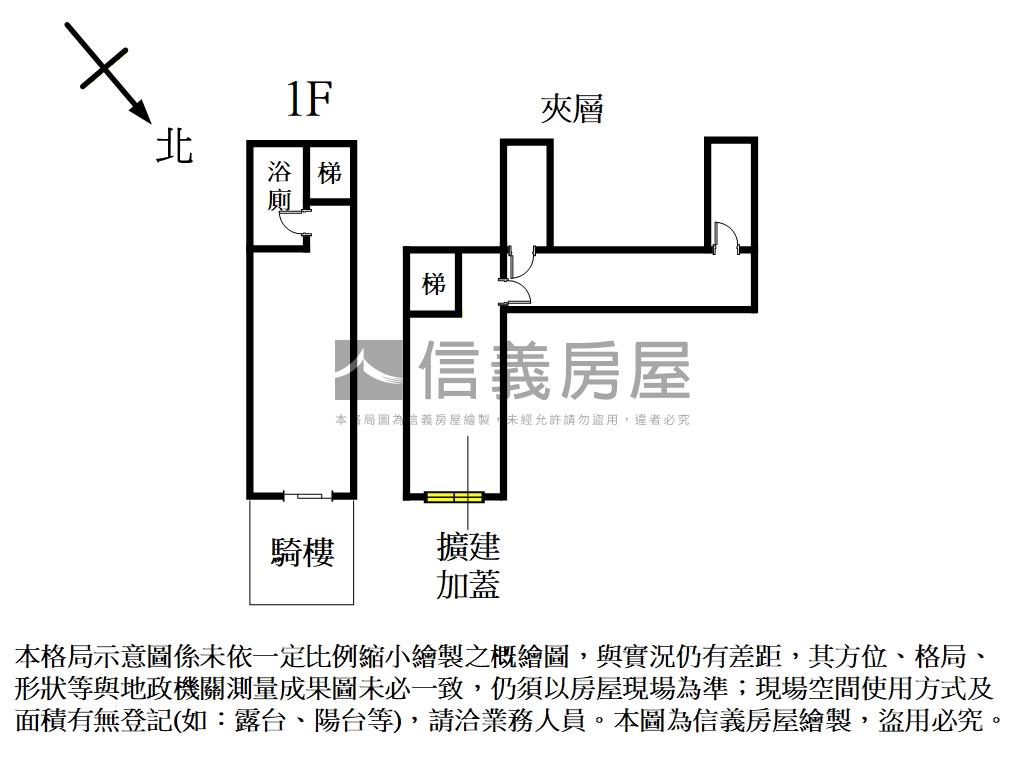 近捷運˙大馬路店面房屋室內格局與周邊環境
