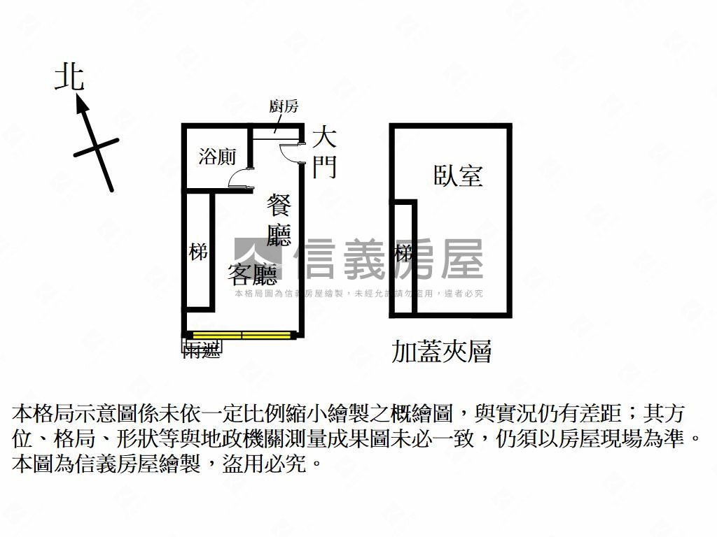 文化ＢＯＢＯ有汽車位房屋室內格局與周邊環境