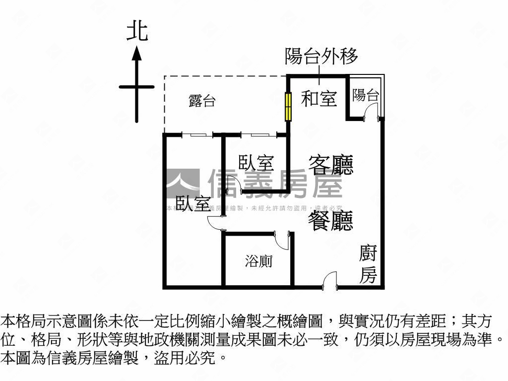 學士會館２房１室裝潢平車房屋室內格局與周邊環境