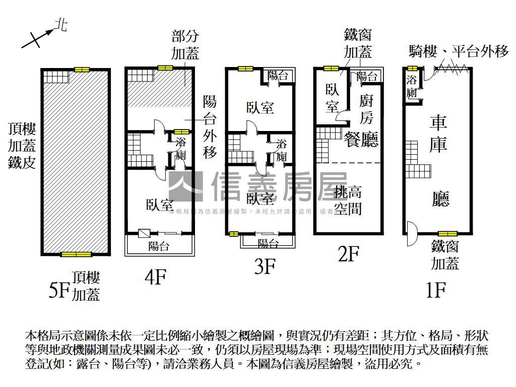 新化加州新城質感透天房屋室內格局與周邊環境