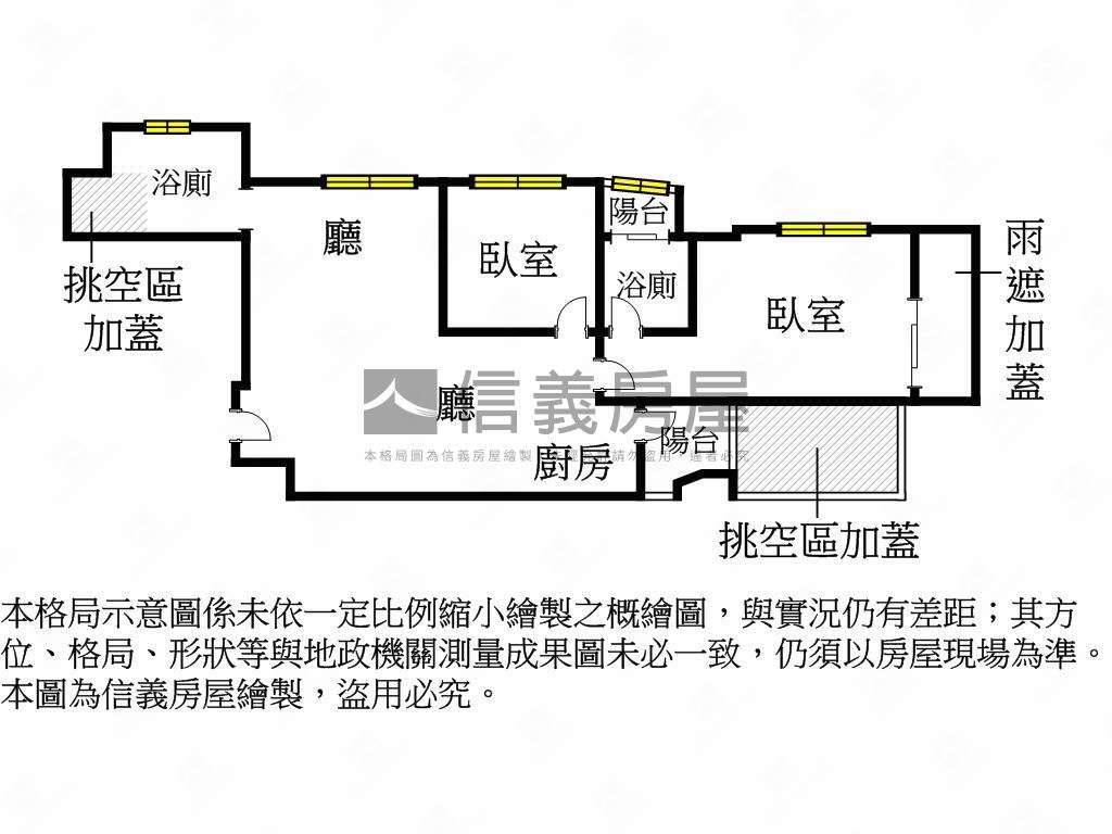 北士科基泰磺溪２房車房屋室內格局與周邊環境
