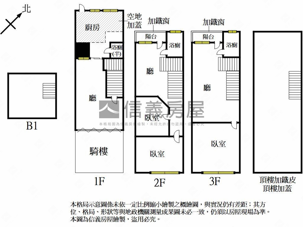 大推！好便利正路金透店房屋室內格局與周邊環境