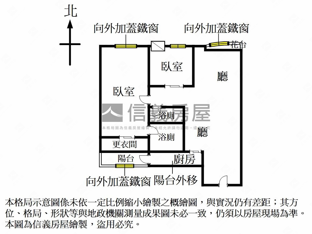 捷運大橋頭站優質兩房房屋室內格局與周邊環境