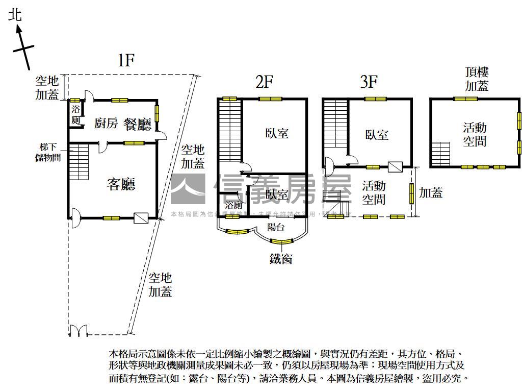 前側後院大地坪透天房屋室內格局與周邊環境