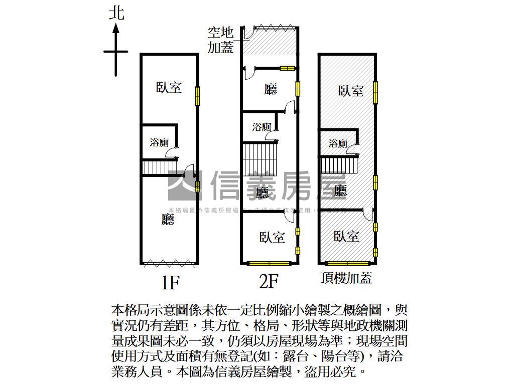 鳳山正路大地坪透店房屋室內格局與周邊環境