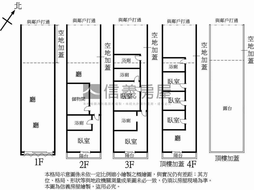 專任南區忠孝路自建透天房屋室內格局與周邊環境