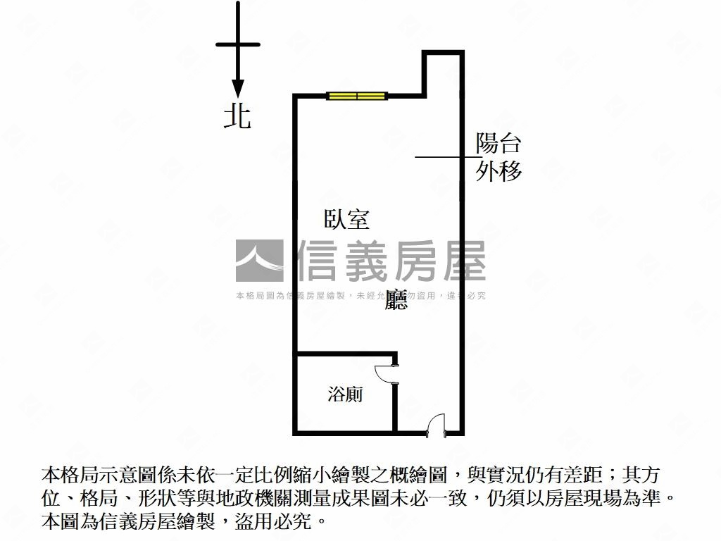 【稀有】翔譽朝南小坪數房屋室內格局與周邊環境