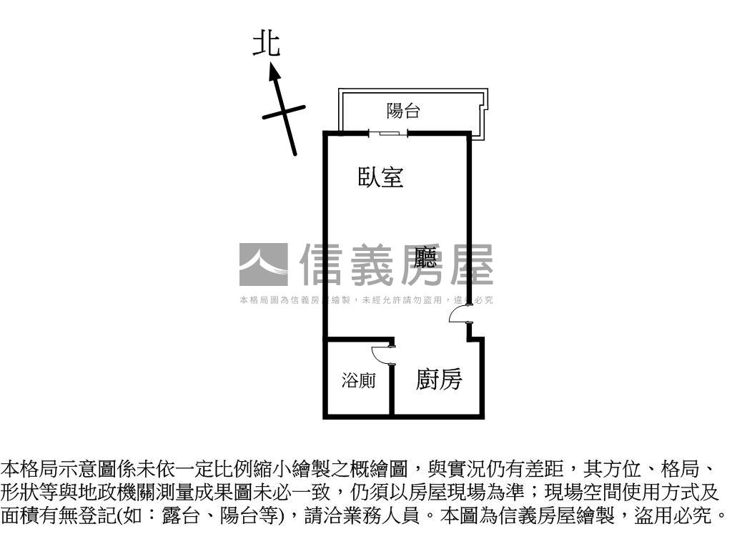 青田．銀座．久年建設房屋室內格局與周邊環境