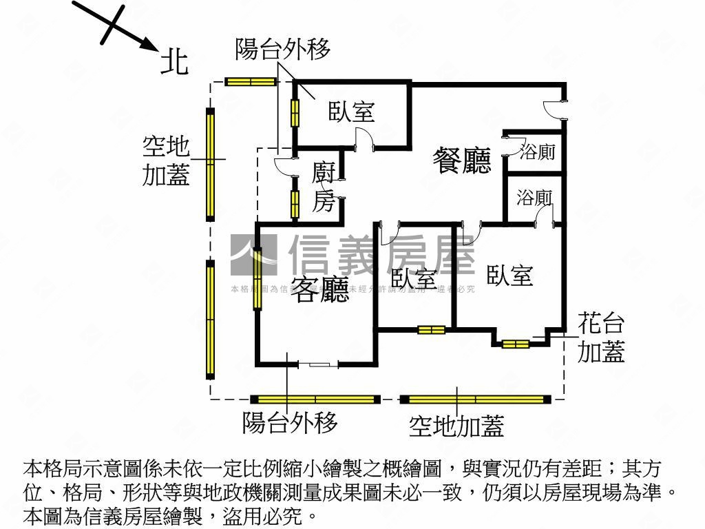 達觀１０１美景庭院三房房屋室內格局與周邊環境