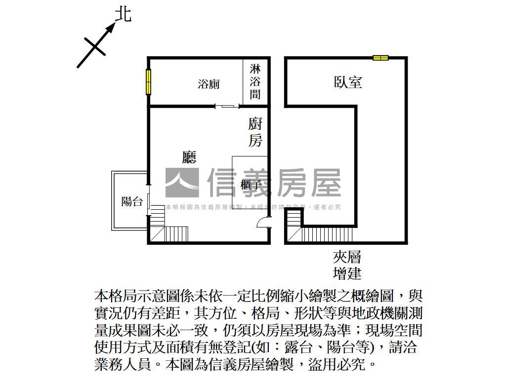 近捷運｜小摩宿精美套房房屋室內格局與周邊環境
