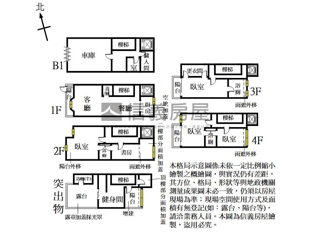 高鐵區質感電梯透天房屋室內格局與周邊環境