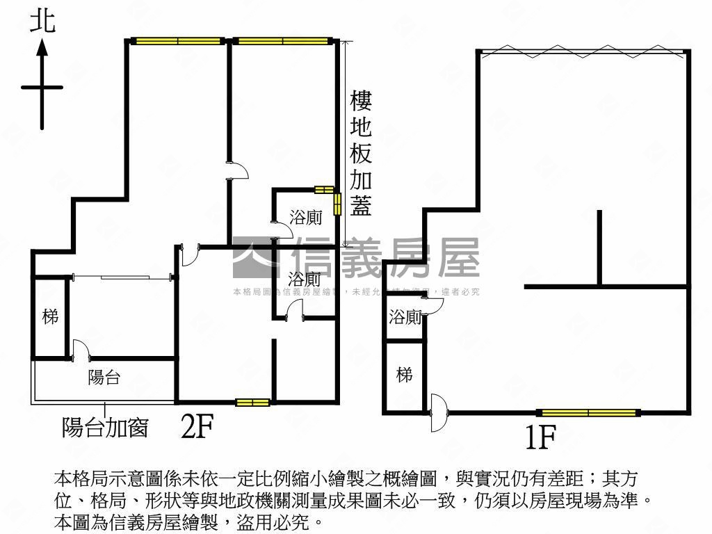 近未來捷運雙層店面＋車位房屋室內格局與周邊環境