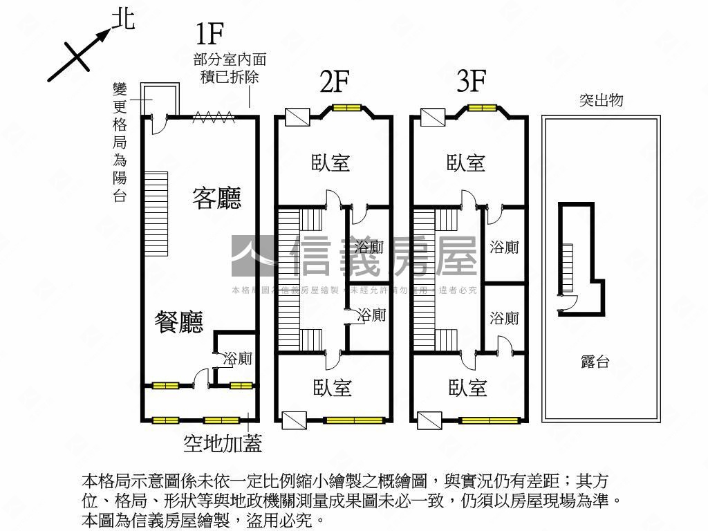 近樹孝商圈靜巷美透天房屋室內格局與周邊環境