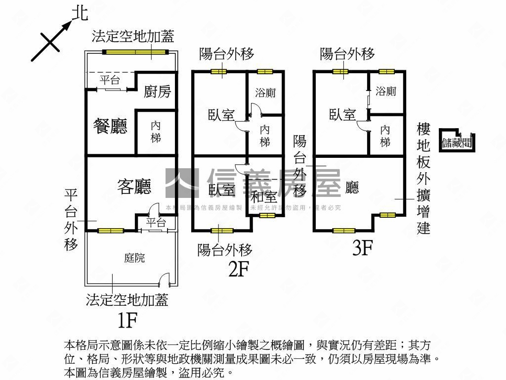 【ＶＲ】台北小城小資透天房屋室內格局與周邊環境