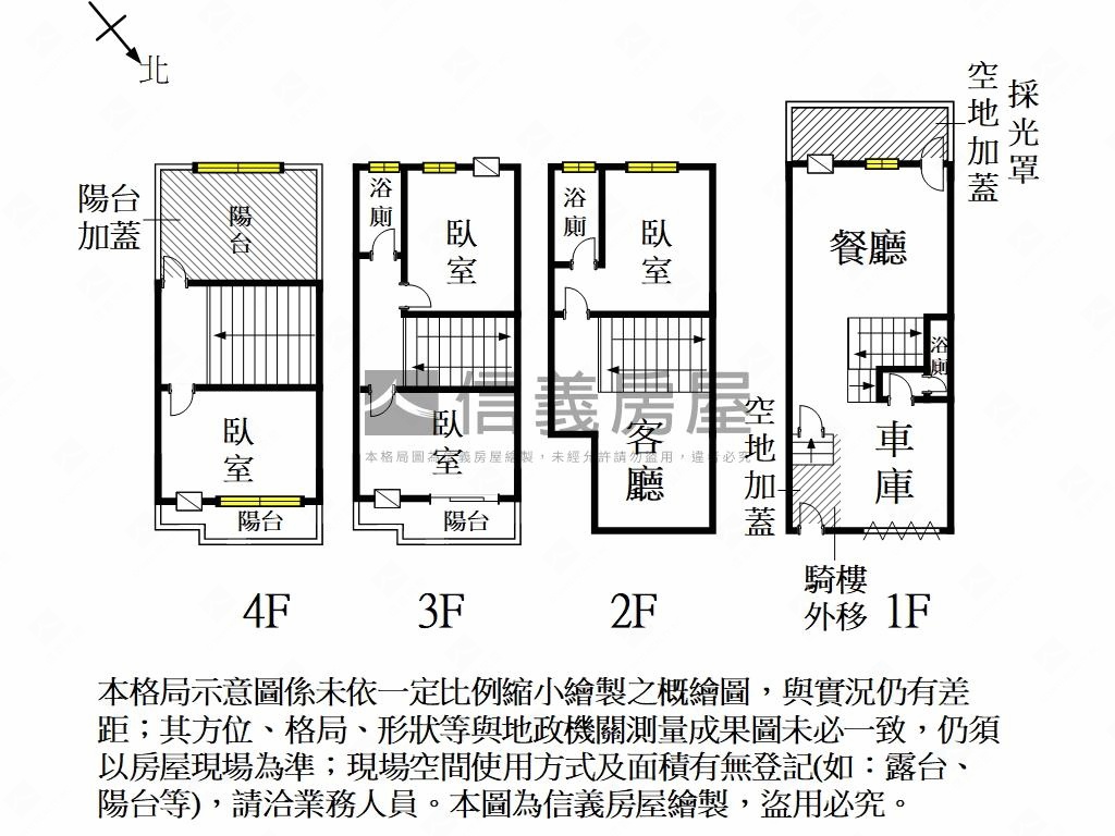 台邦綠地｜育安採光車墅房屋室內格局與周邊環境