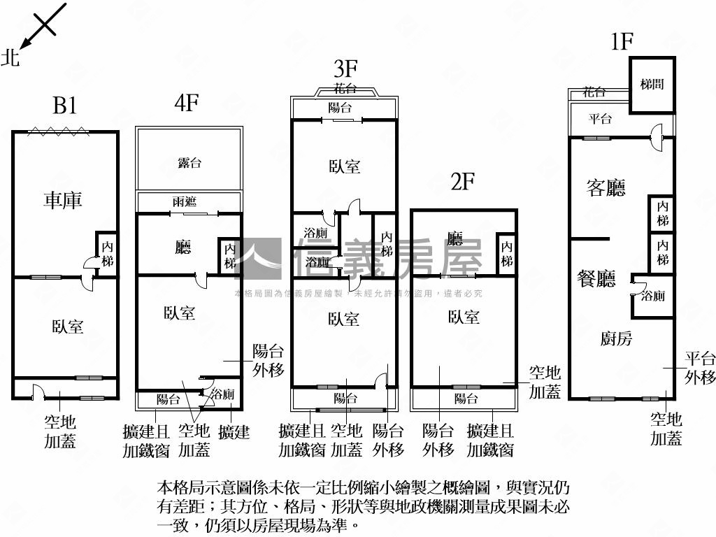 稀有民安西路透天房屋室內格局與周邊環境