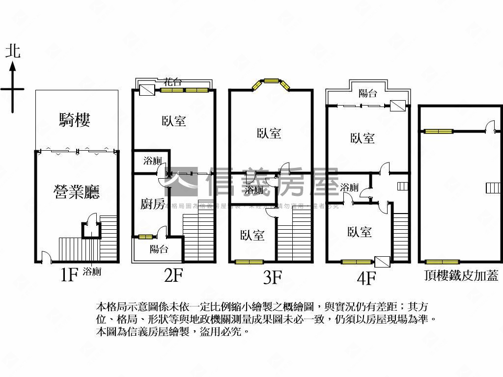 潭子頭家別墅房屋室內格局與周邊環境