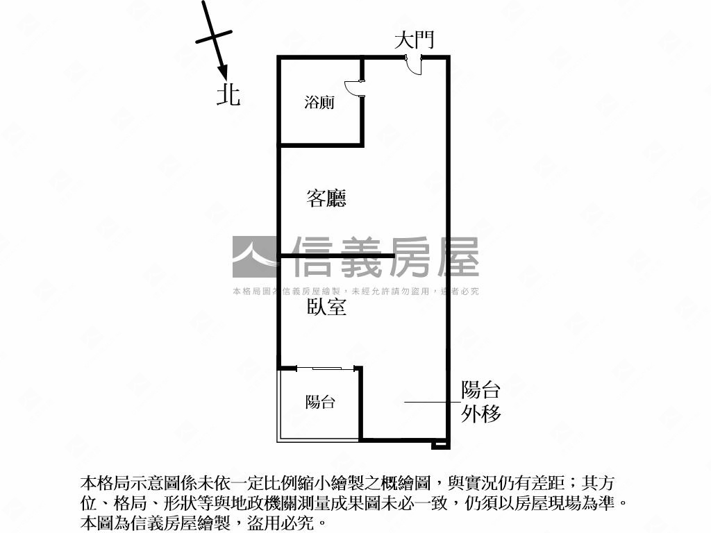 【山林海】蛇年捷運小資宅房屋室內格局與周邊環境