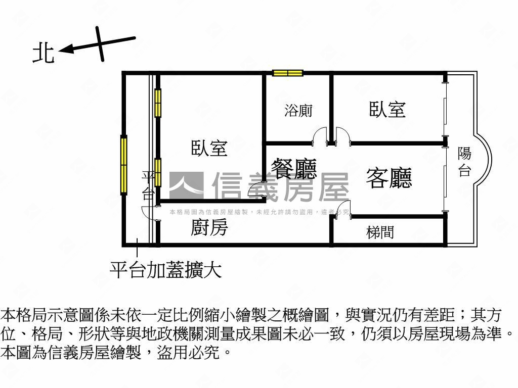 八期鬧中取靜近捷運美寓房屋室內格局與周邊環境