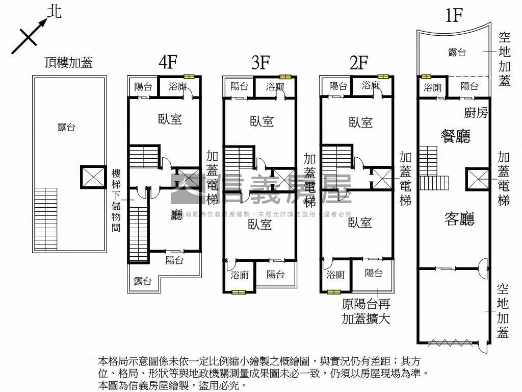 潭子近弘文中學全新別墅Ｅ房屋室內格局與周邊環境