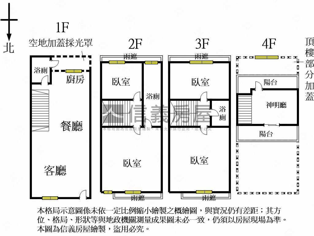 東區☀️大毅台中公園別墅房屋室內格局與周邊環境