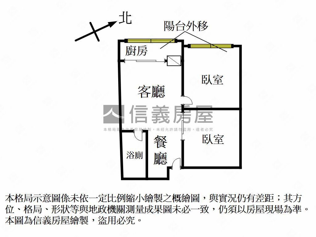 近文藻圓夢計畫兩房房屋室內格局與周邊環境