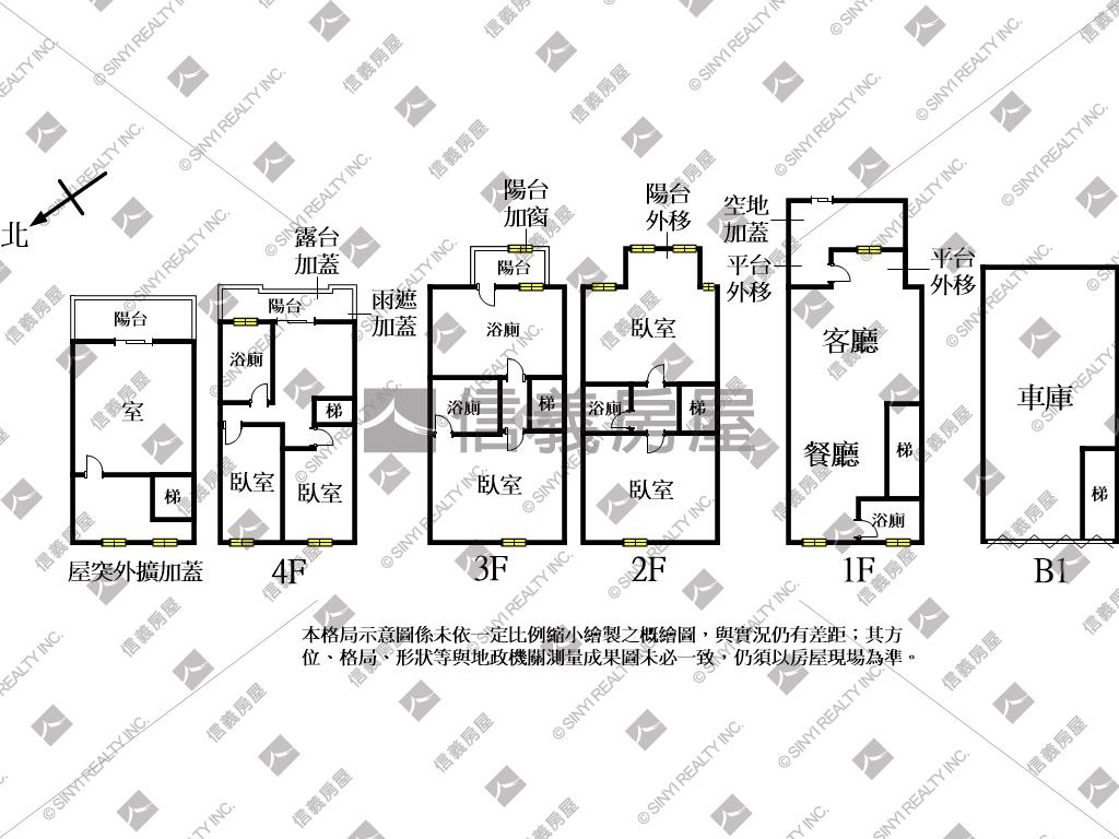 ［新北投］綠意車庫小別墅房屋室內格局與周邊環境