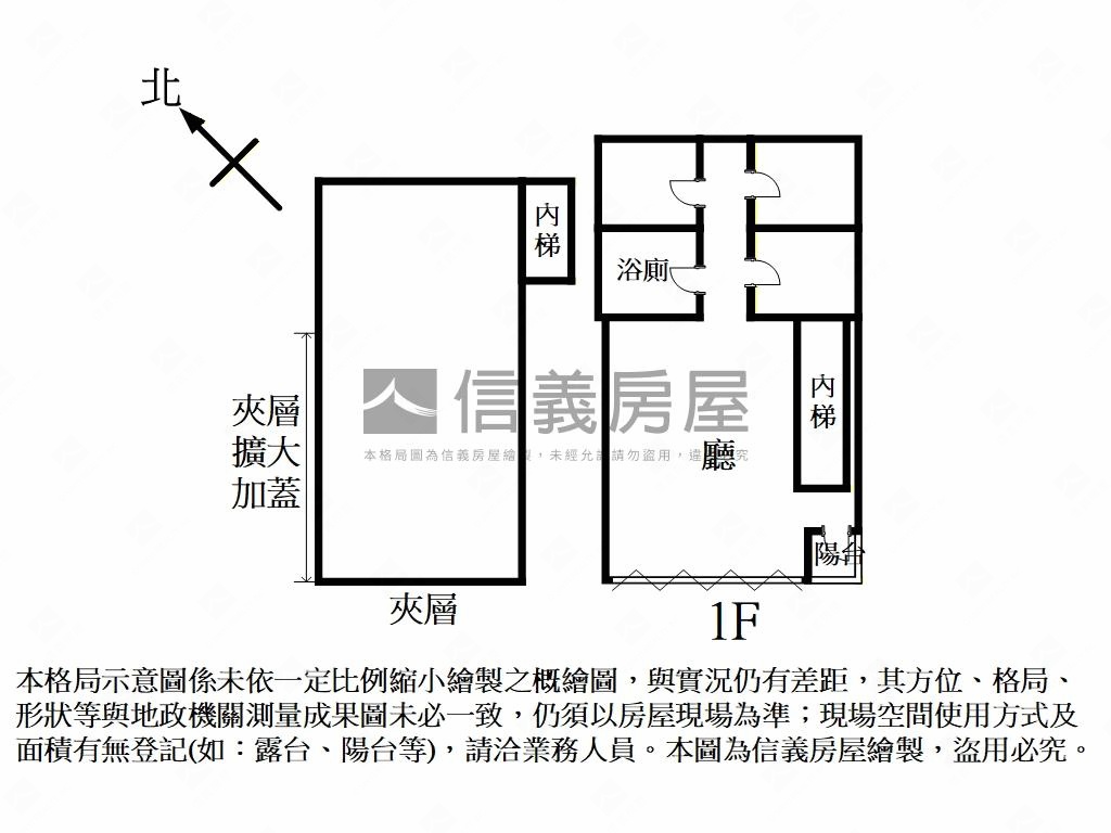 皇普ＭＶＰ優質金店面房屋室內格局與周邊環境